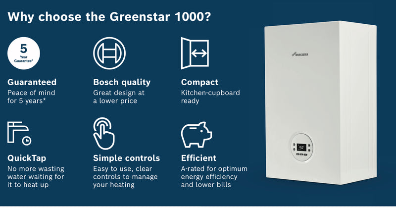 Worcester Greenstar 1000 30KW Combi Boiler 7736902179