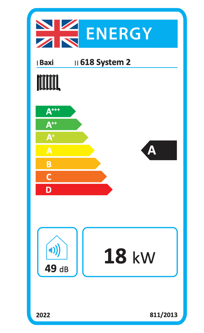 BAXI 624 24KW 600 SYSTEM 2 BOILER ONLY 7802241