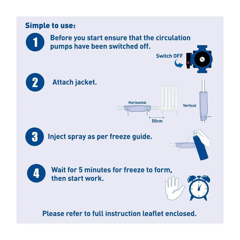 Arctic Hayes Arctic Spray ZE Pipe Freeze Kit — Small (ZEK1), 8–15 mm