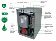 Grant Vortex Pro External Combi Boiler | 26kW or 36kW | 12-17 Working Day Delivery
