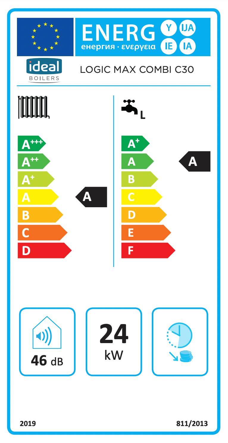 Logic Max Combi (IE) 30kw | For ROI Only | 3/4" Fittings | Includes Flue