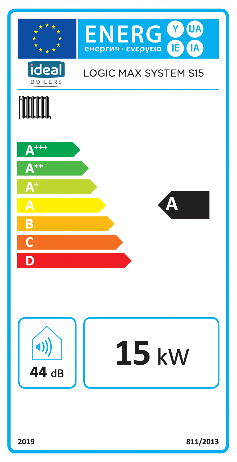 Logic Max System (IE) 15kw | For ROI Only | Flue Included | 3/4" Fittings