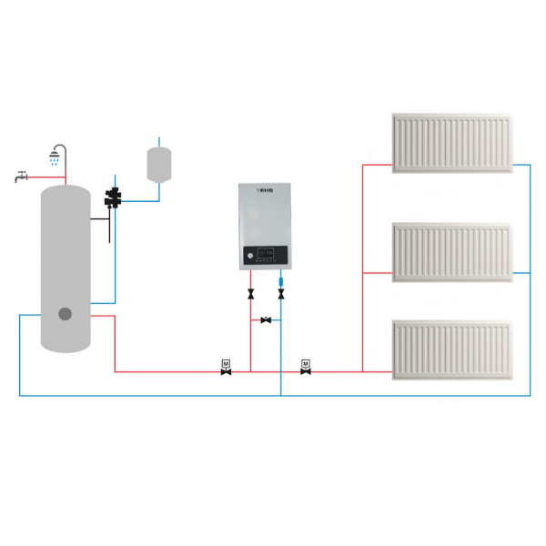 EHS Single Phase System Boiler 12kw